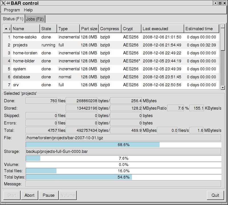 BAR – программа для резервного копирования