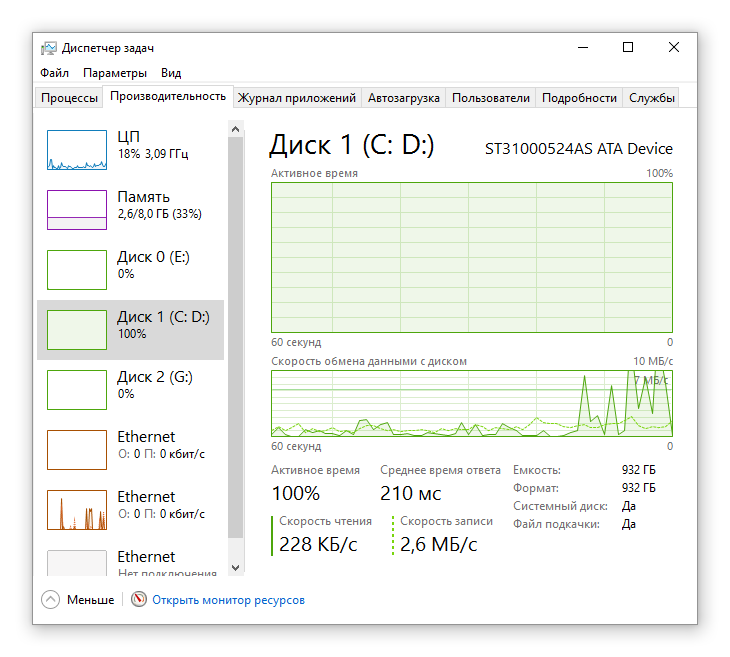 Отключение сбора телеметрии в Windows и выход из программы улучшения качества ПО